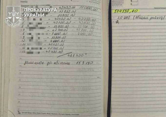 Новини Харкова: підозра військовим посадовцям за побори